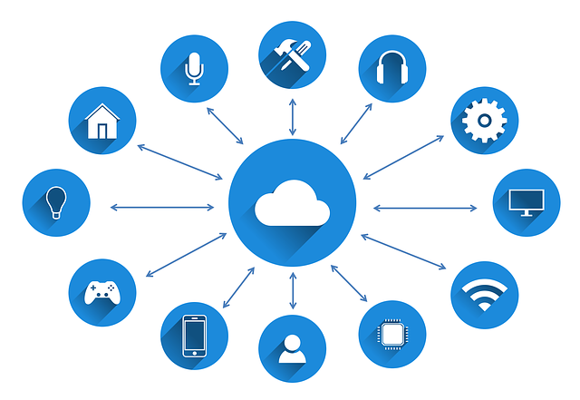 Cloud Computing with AWS